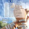 Inspirational Message Bar Bracelets-WIRE BANGLE - Image 3